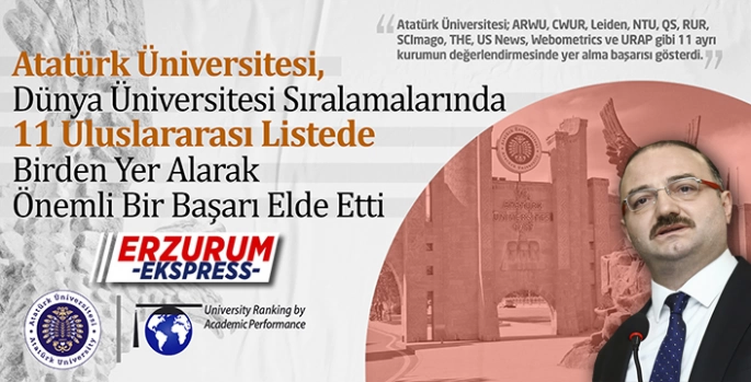 Atatürk Üniversitesi, Uluslararası Üniversite Sıralamalarında Yükselişini  Sürdürüyor