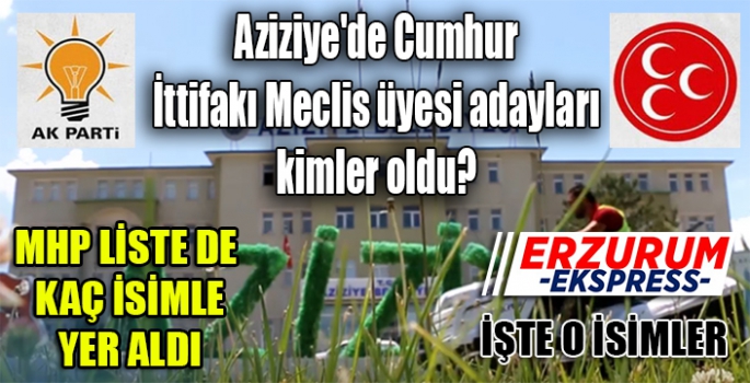 Aziziye'de Cumhur İttifakı Meclis üyesi adayları kimler oldu? MHP kaç isimle listede yer aldı? 