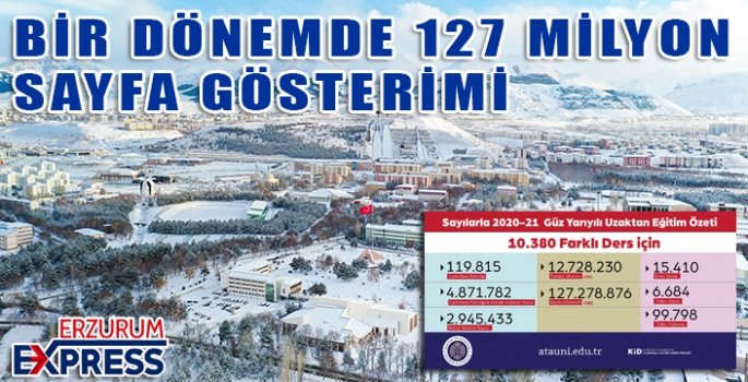 Bir Dönemde 127 Milyon Sayfa Gösterimi