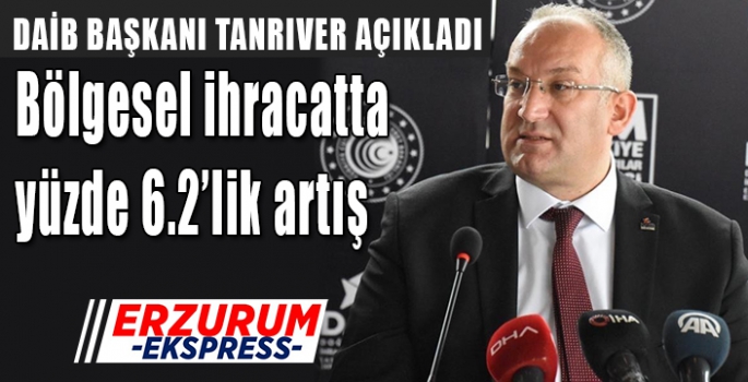 Bölgesel ihracatta yüzde 6.2’lik artış