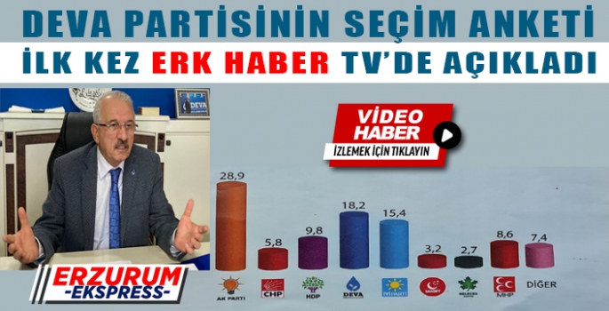 DEVA PARTİSİ ERZURUM ANKETİNİ AÇIKLADI