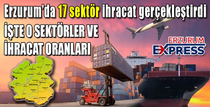 Erzurum’da 17 sektör ihracat gerçekleştirdi