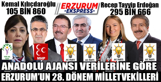 ERZURUM’DA BİRİNCİ PARTİ AK PARTİ OLDU