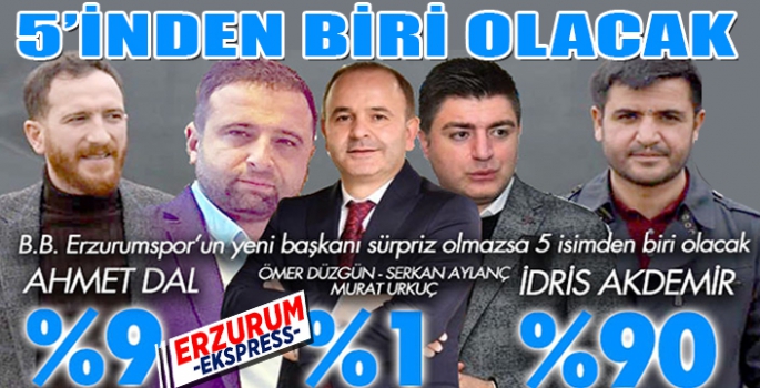 Erzurumspor'un yeni başkanı 5 isimden biri olacak!