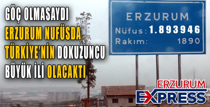 Göç olmasaydı Erzurum'un nüfusu 1 milyon 893 bin 946 olacaktı