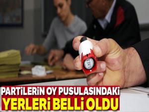 31 Mart oy pusulası sıralaması belirlendi