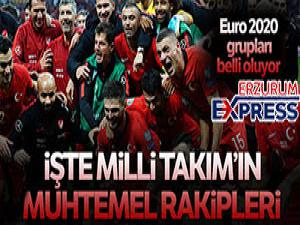 A Milli Futbol Takımımızın Euro 2020 rakipleri belli oluyor!