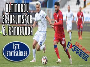 Altınordu ve Erzurumspor 6. randevuda