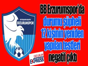 BB Erzurumsporda durumu şüpheli 12 kişinin yeniden yapılan testleri negatif çıktı