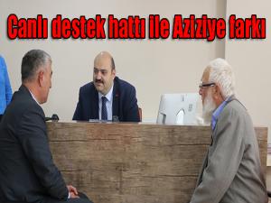 Canlı destek hattı ile Aziziye farkı 