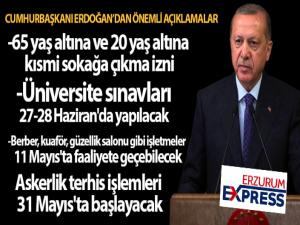 Cumhurbaşkanı Erdoğan'dan önemli açıklamalar