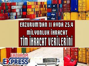 Erzurumdan 11 ayda 25.4 milyonluk ihracat