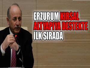 Erzurum kırsal altyapıya destekte ilk sırada 