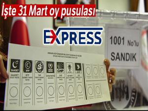 İşte 31 Mart'ta kullanılacak oy pusulası