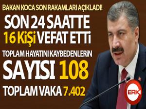 Korona virüs nedeniyle hayatını kaybedenlerin sayısı 108 oldu