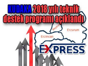 KUDAKA 2018 yılı teknik destek programı açıklandı 