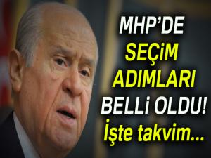 MHP'de seçim adımları belli oldu