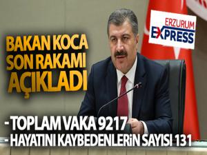 Türkiye'de koronadan can kaybı 131'e yükseldi
