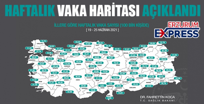 HAFTALIK VAKA HARİTASI AÇIKLANDI