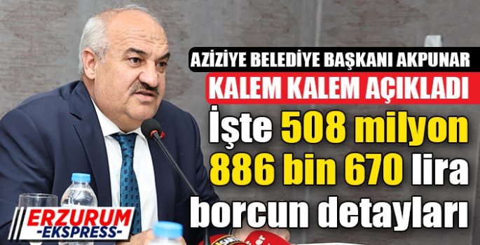 İşte 508 milyon 886 bin 670 lira borcun detayları 