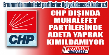 NE ADAY ADAYI MÜRACATI VAR, NE DE KAPILARINA ÇALAN KİMSE