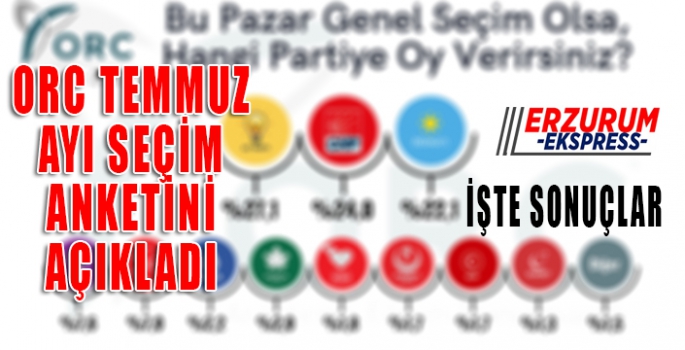 ORC Temmuz ayı seçim anketini yayınladı