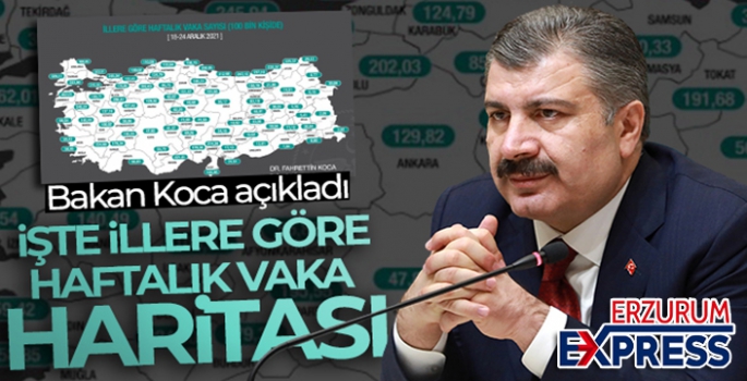 Sağlık Bakanı Koca açıkladı! İşte illere göre haftalık vaka haritası