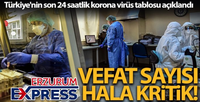 Sağlık Bakanlığı, Türkiye'nin son 24 saatlik korona virüs tablosunu açıkladı