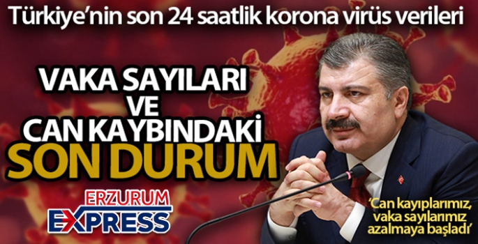 Son 24 saatte korona virüsten 187 kişi hayatını kaybetti