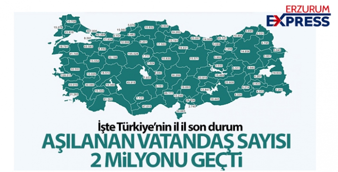 Türkiye genelinde aşılanan vatandaş sayısı 2 milyonu geçti