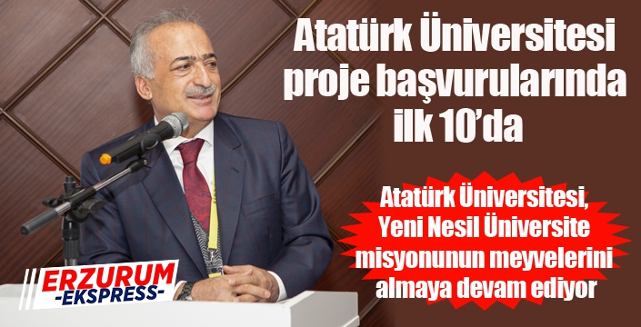 Atatürk Üniversitesi proje başvurularında ilk 10’da