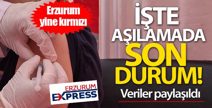 Bakan Koca aşılamada son durumu açıkladı!