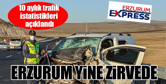 Erzurum'da 10 ayda bin 777 kaza