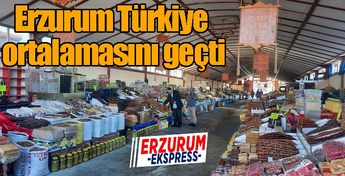 Erzurum Türkiye ortalamasını geçti