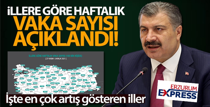 İllere göre haftalık vaka haritası paylaşıldı!