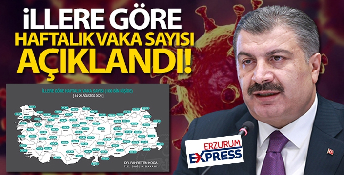 İllere göre haftalık vaka sayıları açıklandı!