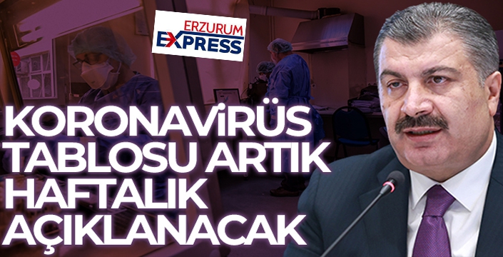 Koronavirüs tablosu haftalık olarak açıklanacak