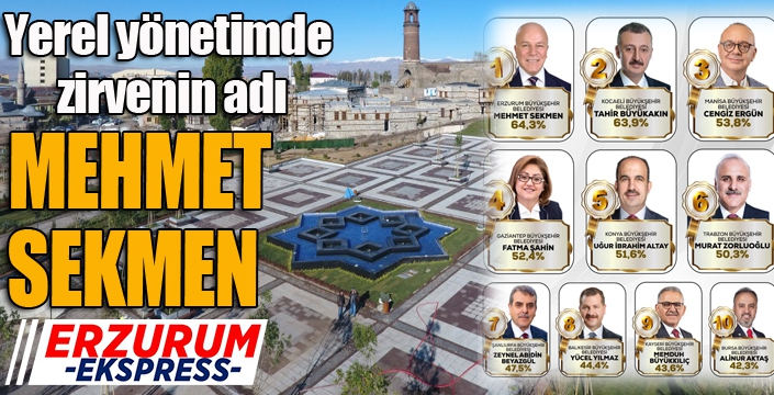 Yerel yönetimde zirvenin adı: Mehmet Sekmen